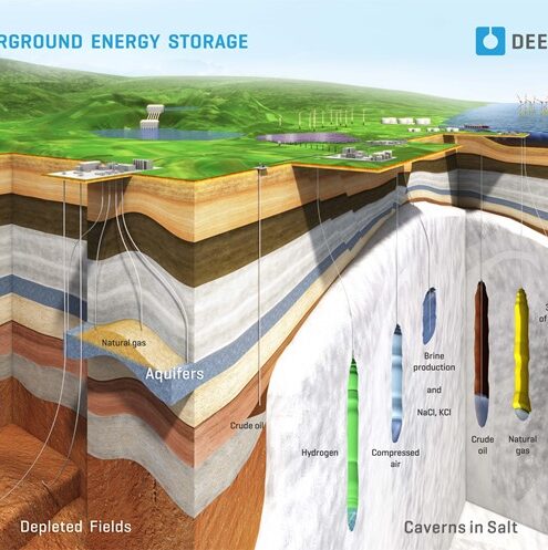 Today these very large salt diapirs can be accessed, and salt can be extracted by pumping water into the diapir and dissolving the salt which then can be extracted and thereby form tremendously large caverns of the size of several Eiffel towers. These caverns can be used for storage of enormous quantities of gasses and chemicals because the salt formations are completely tight (copyright DEEP.KBB GmbH).
